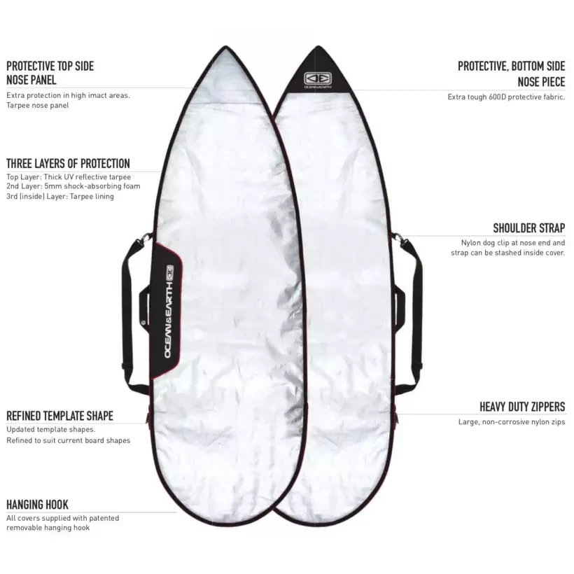 Funda Ocean & Earth Barry Basic Fish Blue