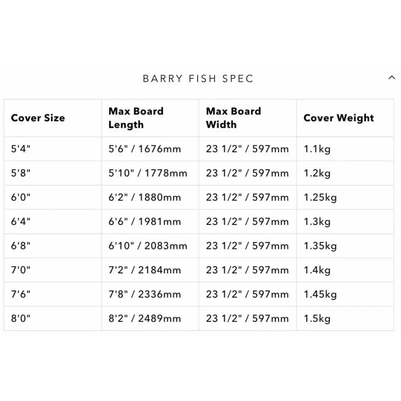 Capa Ocean & Earth Barry Basic Fish Blue
