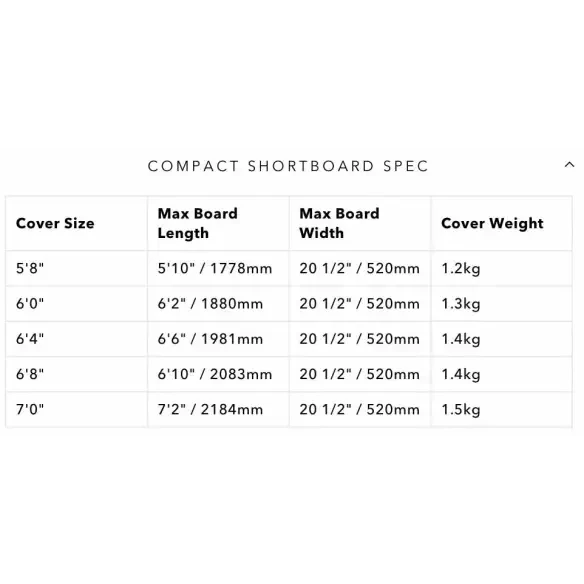 Capa Ocean & Earth Compact Day Shortboard Silver