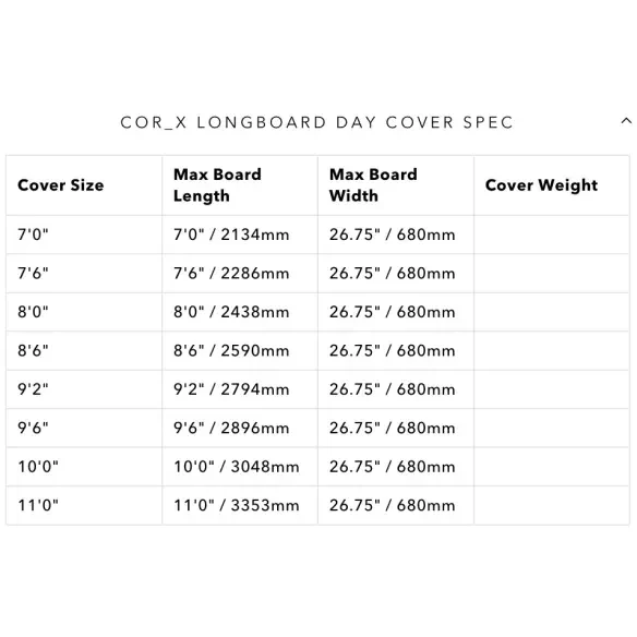 Capa Ocean & Earth Cor_X Longboard Day Cover
