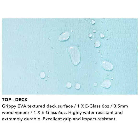 Prancha de surf softboard Ocean & Earth Happy Hour Epoxy Soft Single+Quad Sky Blue