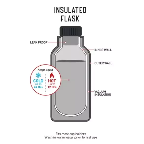 Ocean & Earth 500ml Insulated Water Bottle Irvine Print