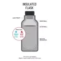 Botella Ocean & Earth 500ml Insulated Water Bottle Irvine Print