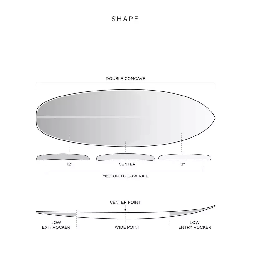 Surfbrett Firewire MachadoCado
