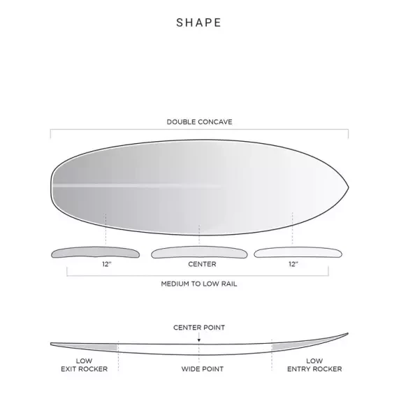 Surfbrett Firewire MachadoCado