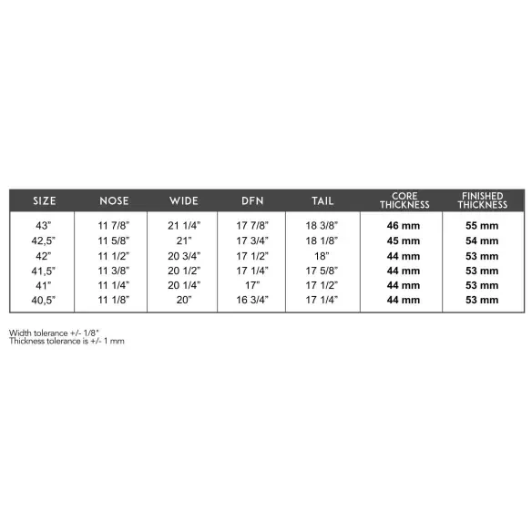 Pranche de bodyboard Pride Answer PP+SNPP ISS Midnight/Black