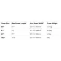 Sacca FCS Travel 1 Longboard