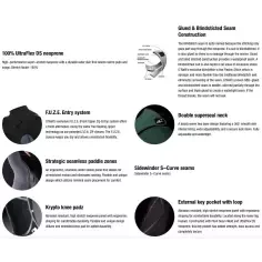 Neopreno O´Neill Epic 5/4mm BZ Black/Black 2