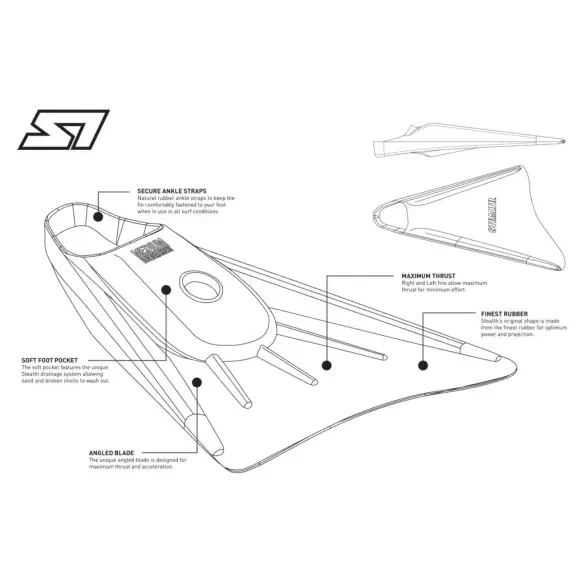 Stealth S1 Classic Bodyboard Fins Black/Sand