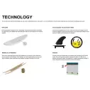 Surfbrett softboard Ryder Mal White
