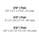 Softboard Ryder Fish Midnight Blue/Orange