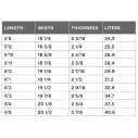 Tabla de surf Channel Island CI 2.Pro