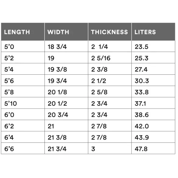 Tabla de surf Channel Island Bobby Quad Spine-Tek