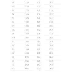 Surfbretter Lost 3.0 Stub Driver Light Speed 2