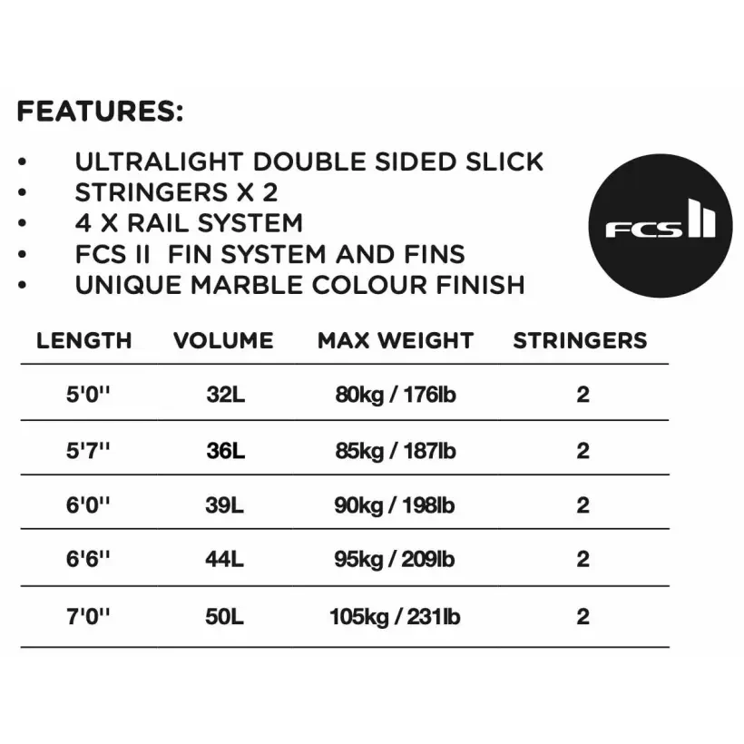 Softboard Softech Flash Eric Geiselman Aqua Marble