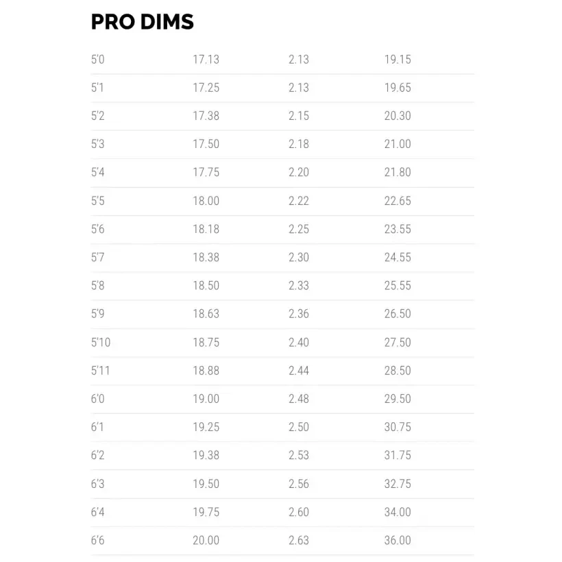 Tabla de surf Lost Driver 3.0 Round