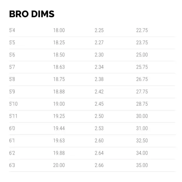 Tabla de surf Lost Driver 3.0 Squash