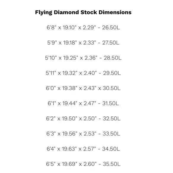 Surfbretter Pukas Flying Diamond
