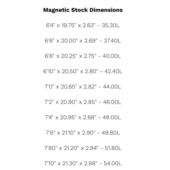 Tabla de surf Pukas Magnetic Flying