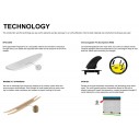 Softboard Ryder Mal Dazzling Blue 7'