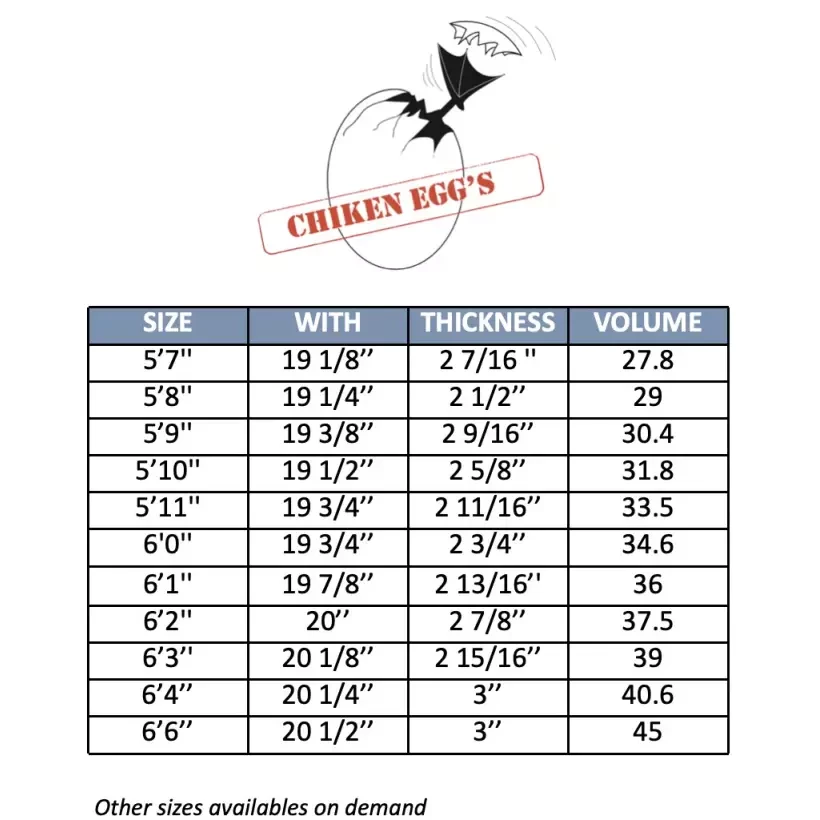 Planche de surf MS Chicken Egg´s