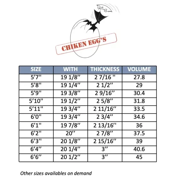 Tabla de surf MS Chicken Egg´s
