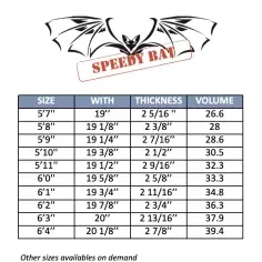 Surfbrett MS Speedy Bat 2