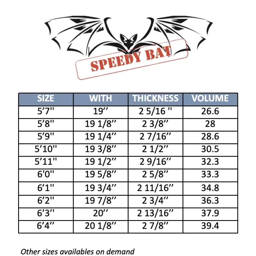 Prancha de surf MS Speedy Bat