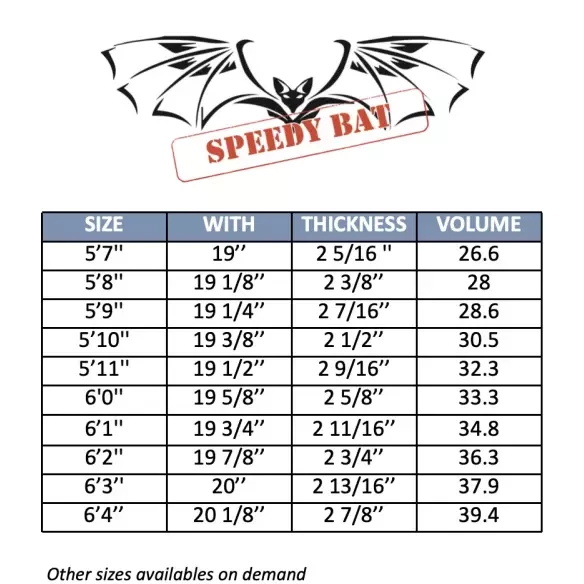 Surfboard MS Speedy Bat