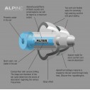 Earplug Alpine Swim safe