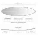 Tabla de surf Firewire Long Rider