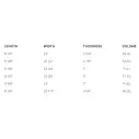 Planche de surf Firewire Special T Helium