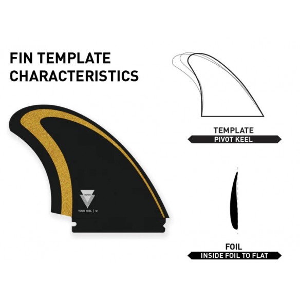 Quilhas surf Firewire Tomo Max Keel