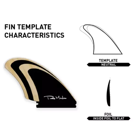 Quillas Firewire Machado Seaside Quad Fin