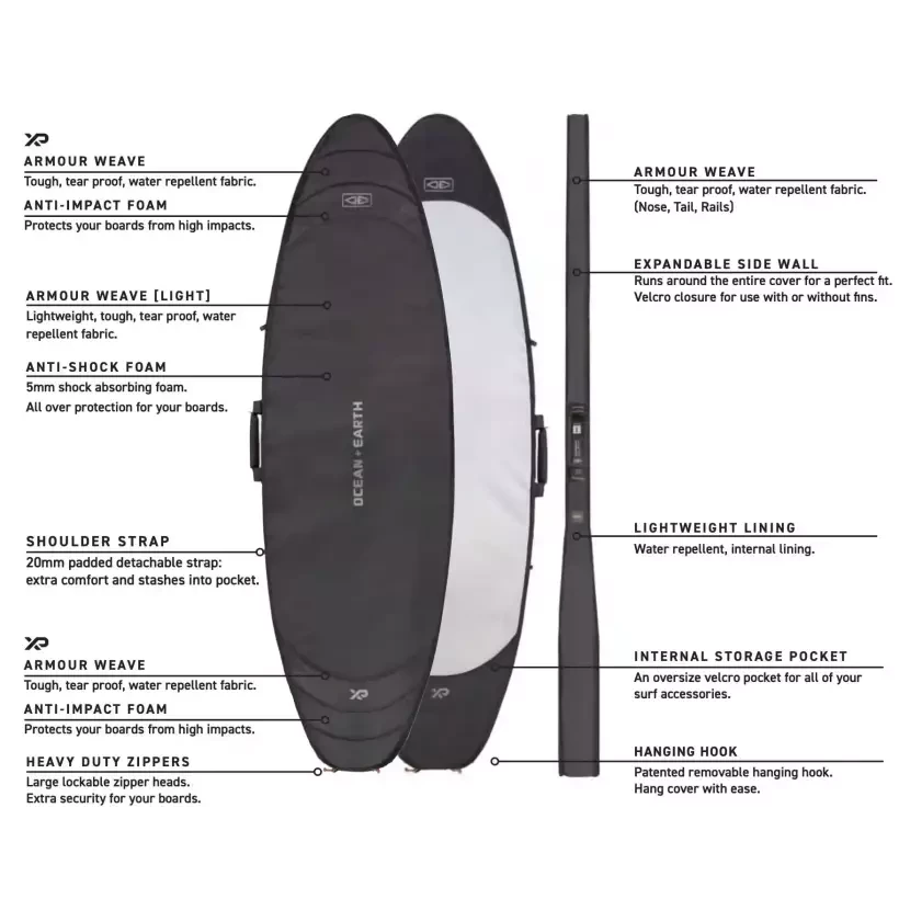 Boardbag Ocean & Earth HYPA Mid-Lenght