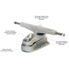 de surfskate Carver Minimizer 32'' C7 2