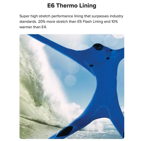 Wetsuit Rip Curl E-Bomb 3/2mm Chest Zip