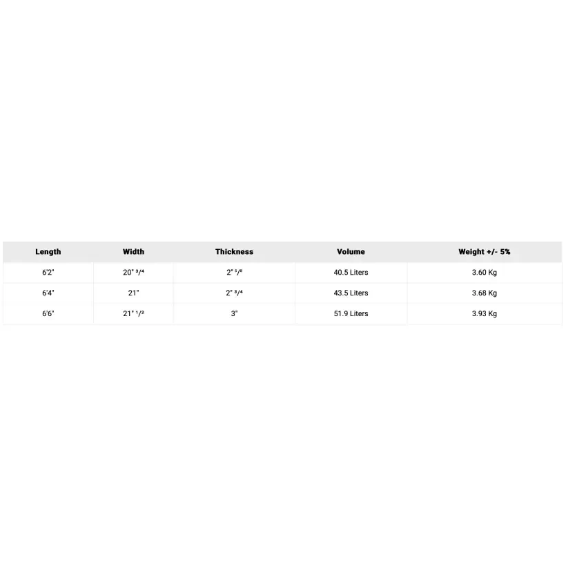 Tabla de surf NSP Hybrid Element Blue