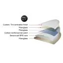 NSP funboard Protech Ocean Tint