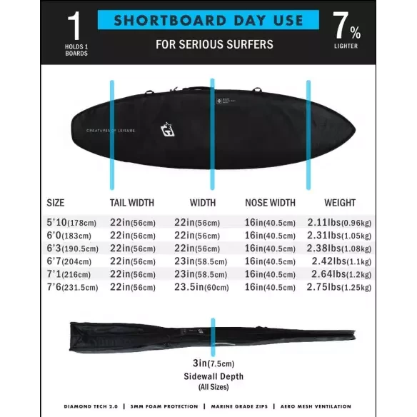 Capas de surf Creatures Shortboard Day Use DT2.0 Black Silver