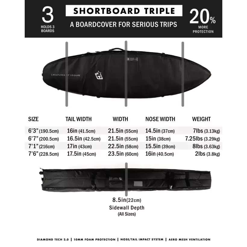 Sacche Creature Shortboard Tripla DT2.0