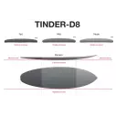 Planche de surf NSP Tinder Element Red
