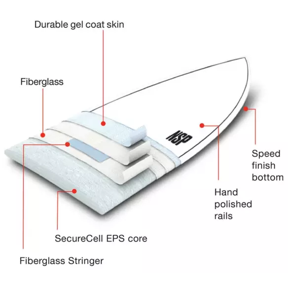 Prancha de surf NSP Tinder Element Red