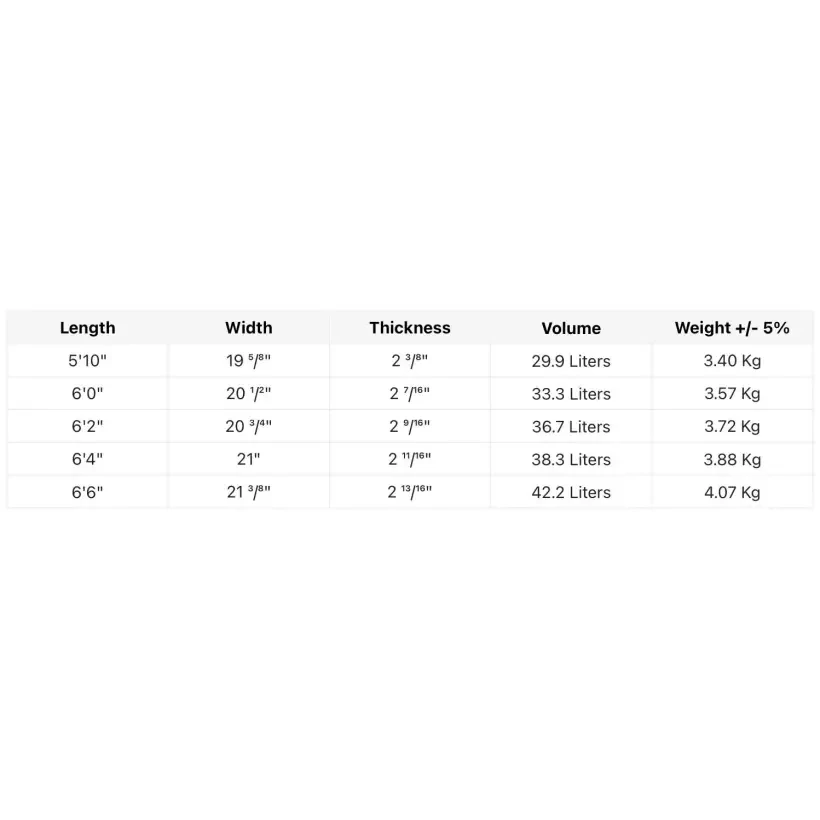 Tabla de surf NSP Tinder Element Red