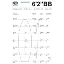Blank Teccel Foam Shortboard