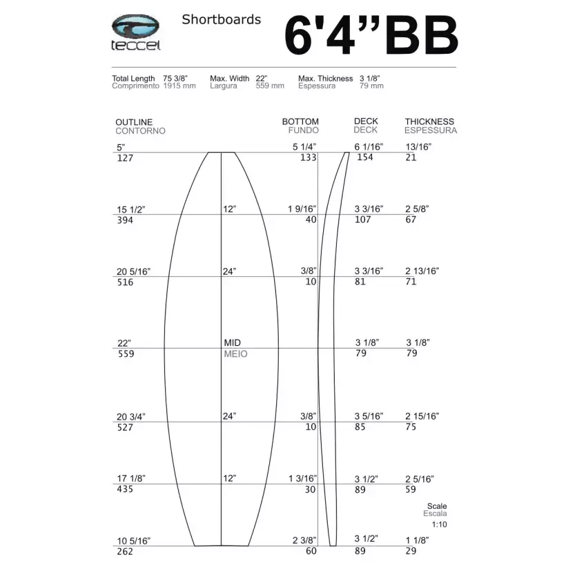 Blank Teccel Foam Shortboard