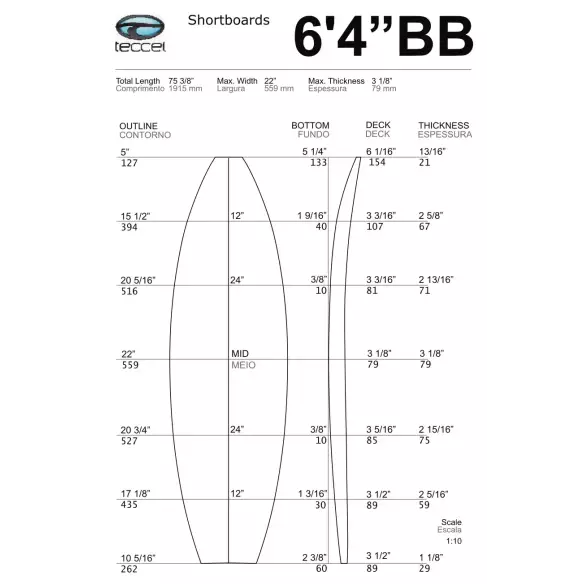 Schiuma Teccel Shortboard