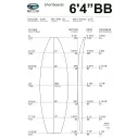 Pain de mousse  Teccel Shortboard