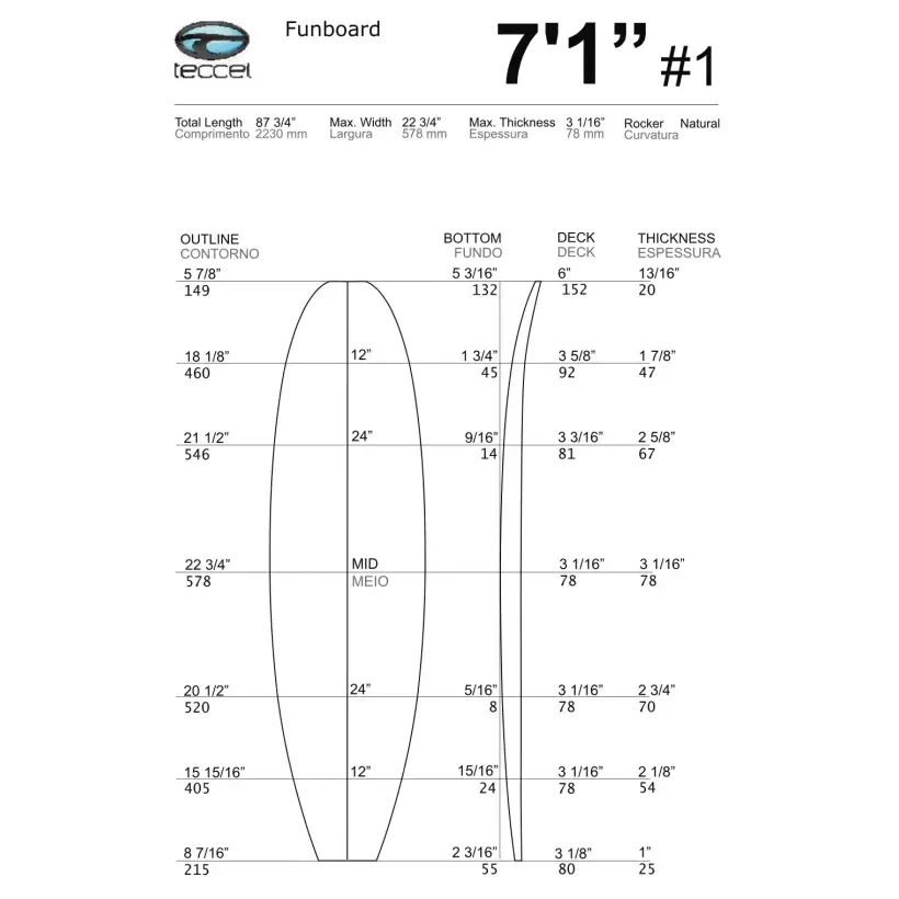Foam Teccel Funboard