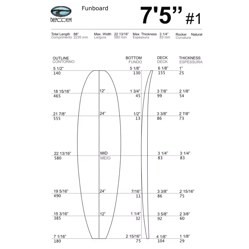 Blank Teccel Foam Funboard